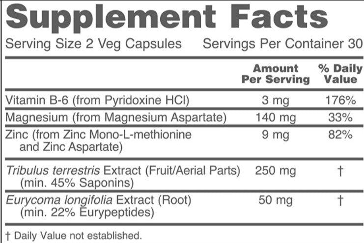 Virilidad para HOMBRES