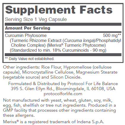 Curcumin PC with Meriva